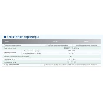 IGC FPCB-2, FPCB-4 IGC FPCB-2, FPCB-4