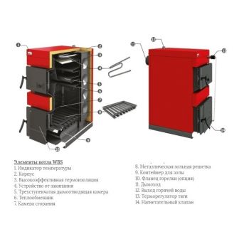 Ecosystem BW30 Power