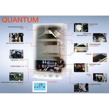 Electrolux GCB Quantum 24i