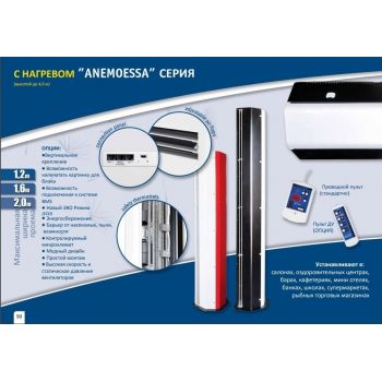 Olefini ANEH-160 Olefini ANEH-160