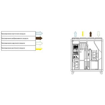 Systemair Topvex TR12 EL-R-CAV