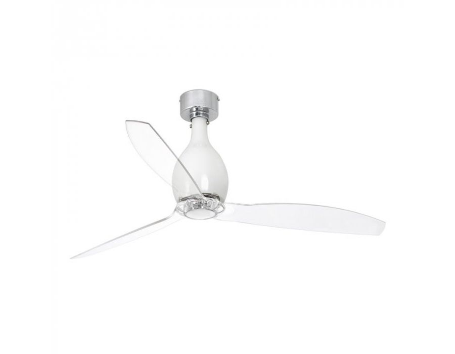 Faro Mini Eterfan Shiny White 1L Faro Mini Eterfan Shiny White 1L