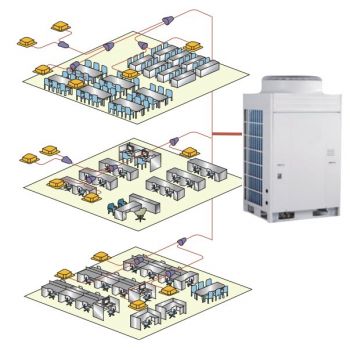 General Climate GW-GM400/3N1V General Climate GW-GM400/3N1V